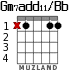 Gm7add11/Bb for guitar