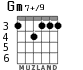 Gm7+/9 for guitar - option 2