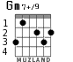 Gm7+/9 for guitar - option 3