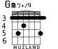 Gm7+/9 for guitar - option 4