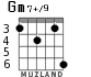 Gm7+/9 for guitar - option 5