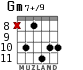 Gm7+/9 for guitar - option 6