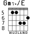 Gm7+/E for guitar - option 4