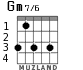 Gm7/6 for guitar