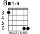 Gm7/9 for guitar - option 4