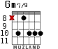 Gm7/9 for guitar - option 6