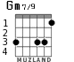 Gm7/9 for guitar - option 1