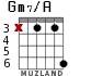 Gm7/A for guitar - option 4
