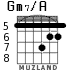 Gm7/A for guitar - option 5