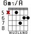 Gm7/A for guitar - option 6