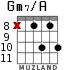 Gm7/A for guitar - option 7