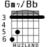 Gm7/Bb for guitar - option 4