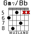 Gm7/Bb for guitar - option 5