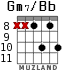 Gm7/Bb for guitar - option 7