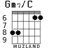 Gm7/C for guitar - option 3