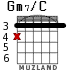 Gm7/C for guitar - option 1