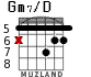 Gm7/D for guitar - option 4