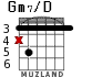 Gm7/D for guitar - option 1