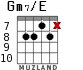 Gm7/E for guitar - option 6