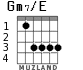 Gm7/E for guitar - option 1
