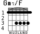 Gm7/F for guitar - option 3