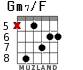 Gm7/F for guitar - option 4