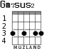 Gm7sus2 for guitar - option 3