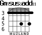 Gm7sus2add11 for guitar - option 2