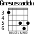 Gm7sus2add11 for guitar - option 3