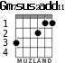 Gm7sus2add11 for guitar