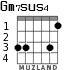Gm7sus4 for guitar - option 2