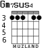 Gm7sus4 for guitar - option 3