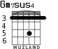 Gm7sus4 for guitar - option 5