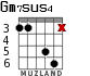 Gm7sus4 for guitar - option 6