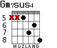 Gm7sus4 for guitar - option 7