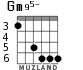 Gm95- for guitar - option 3