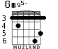 Gm95- for guitar - option 4