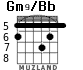 Gm9/Bb for guitar - option 2