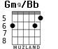 Gm9/Bb for guitar - option 1