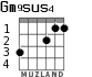 Gm9sus4 for guitar - option 2