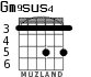 Gm9sus4 for guitar - option 3
