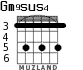 Gm9sus4 for guitar - option 4