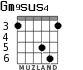Gm9sus4 for guitar - option 5