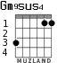 Gm9sus4 for guitar - option 1