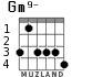 Gm9- for guitar - option 4