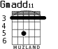 Gmadd11 for guitar - option 2