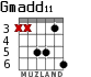 Gmadd11 for guitar - option 3