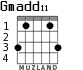 Gmadd11 for guitar - option 4
