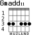 Gmadd11 for guitar - option 1