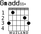 Gmadd11+ for guitar